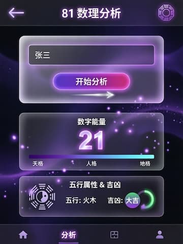 81 数理分析